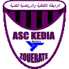 ASK Kedia