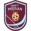 Нафт Майсан
