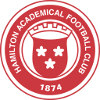 Hamilton Academical (w)