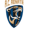 Ренате U19
