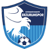Эрзурумспор ББ U19