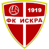 Искра Даниловград