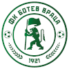 Ботев Враца