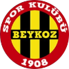 Beykoz Anadolu U19